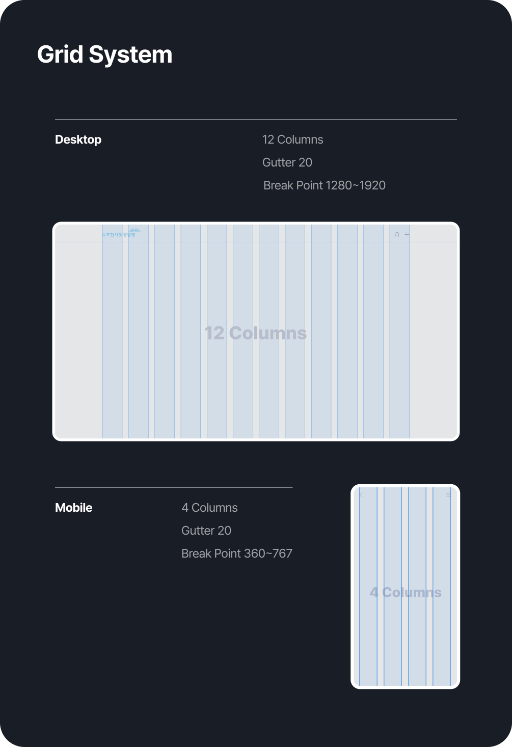 grid system